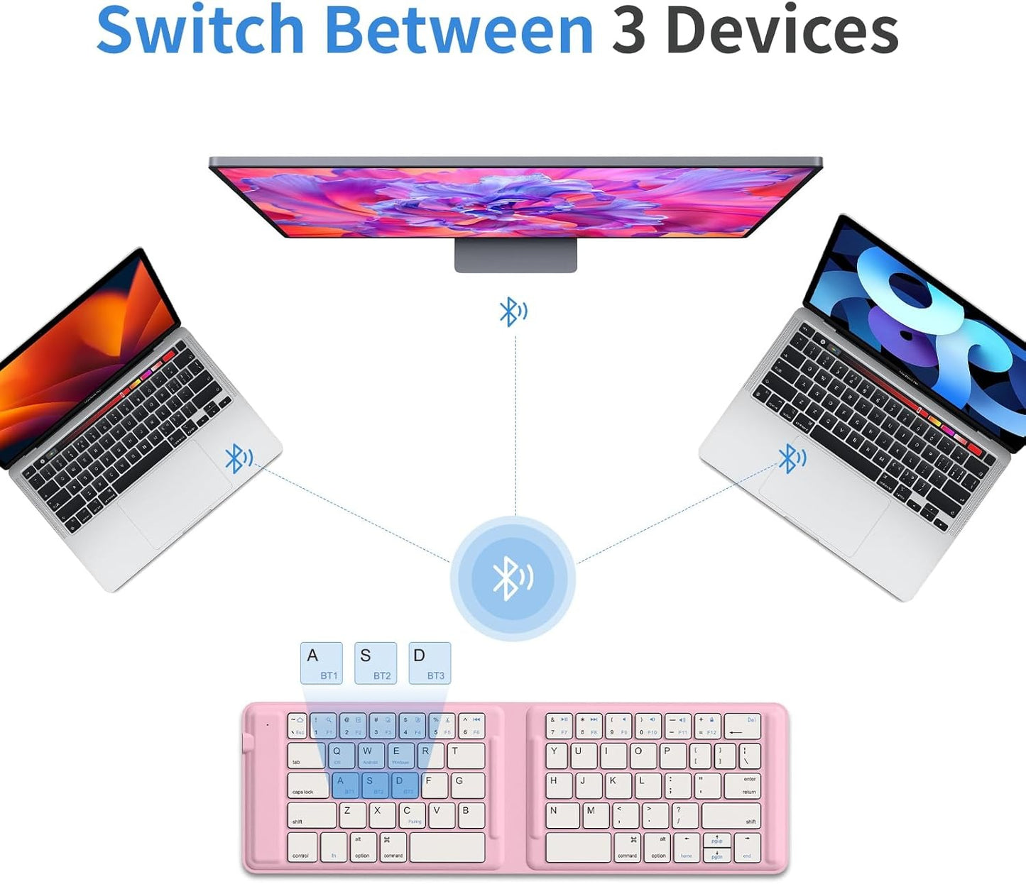 Teclado Inalambrico Plegable + Soporte para teléfono Gratis